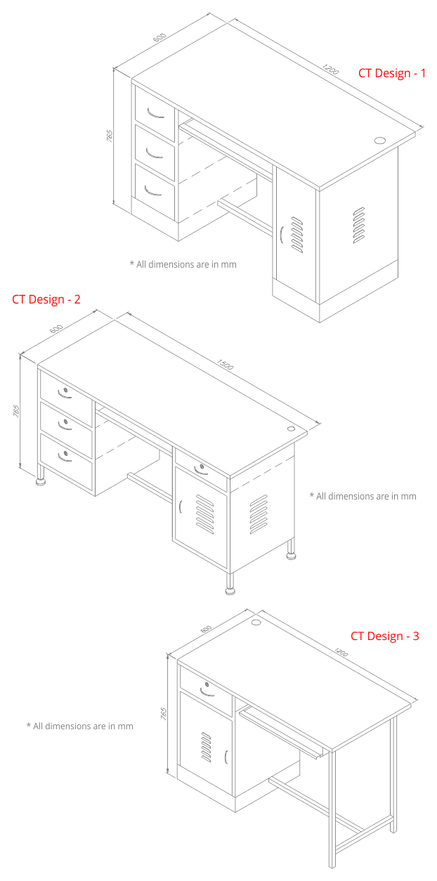 CRE-table